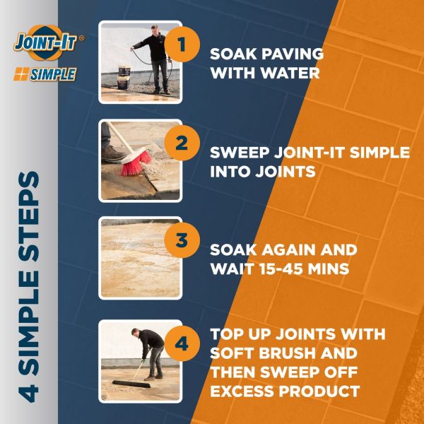 GREY Color Joint it Grout 20kgs - Image 3